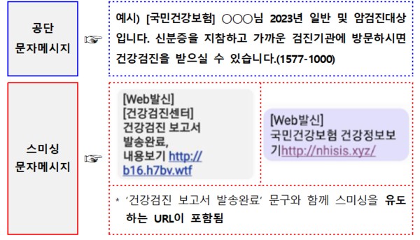 정상과 사기성 문자 구분