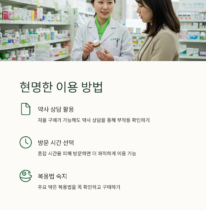 2025 창고형 약국, 기존 약국