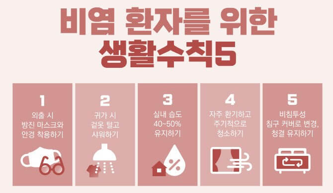 알레르기 비염 예방