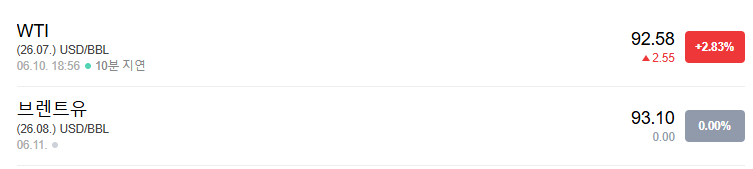 2026년 6월 11일 유가 지표