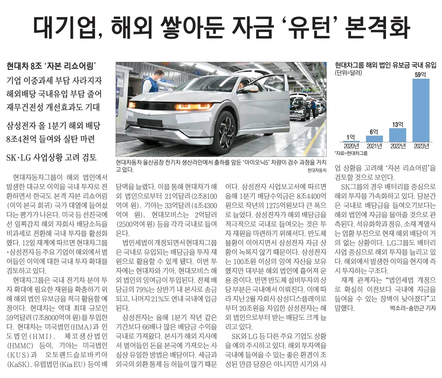 6월 13일 화 신문스크랩126