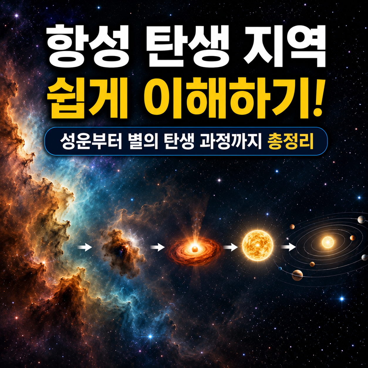 항성 탄생 지역