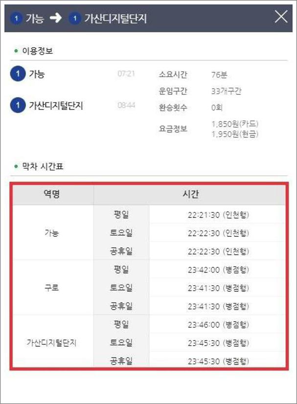 서울 지하철