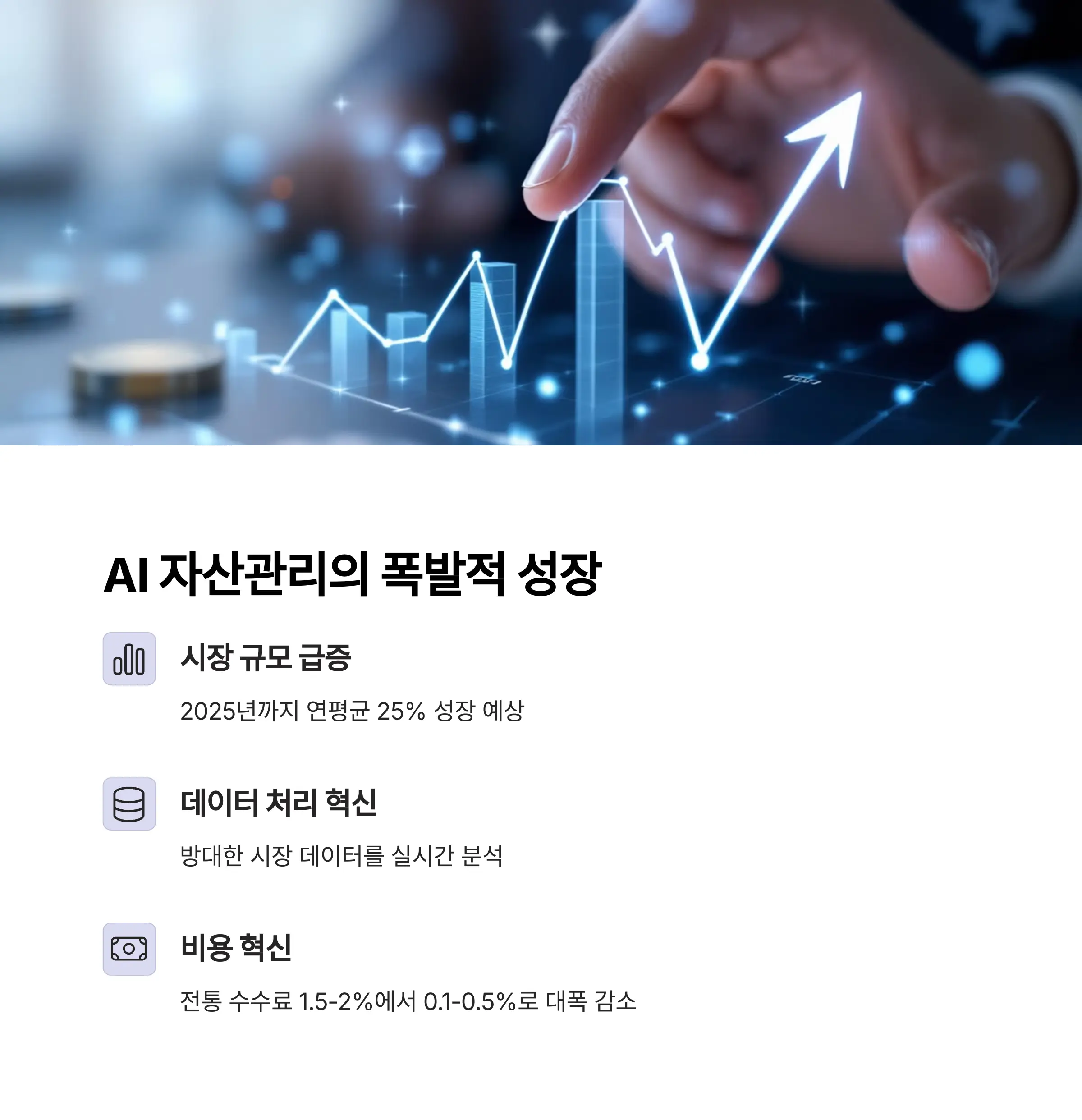 AI 자산관리 성장 배경