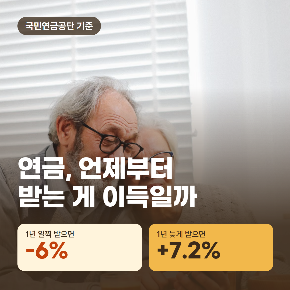 국민연금 조기수령 6% 감액 연기수령 7.2% 증액 비교 썸네일