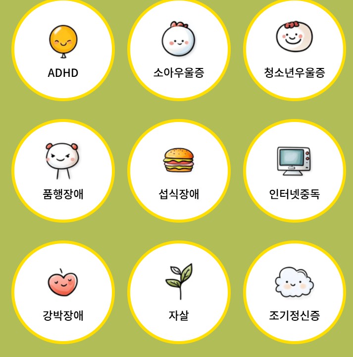 2025년 경기도 정신건강 치료비 지원