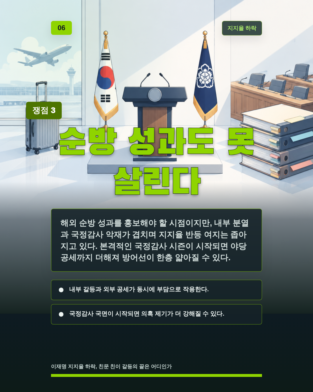 순방 성과도 못 살린다