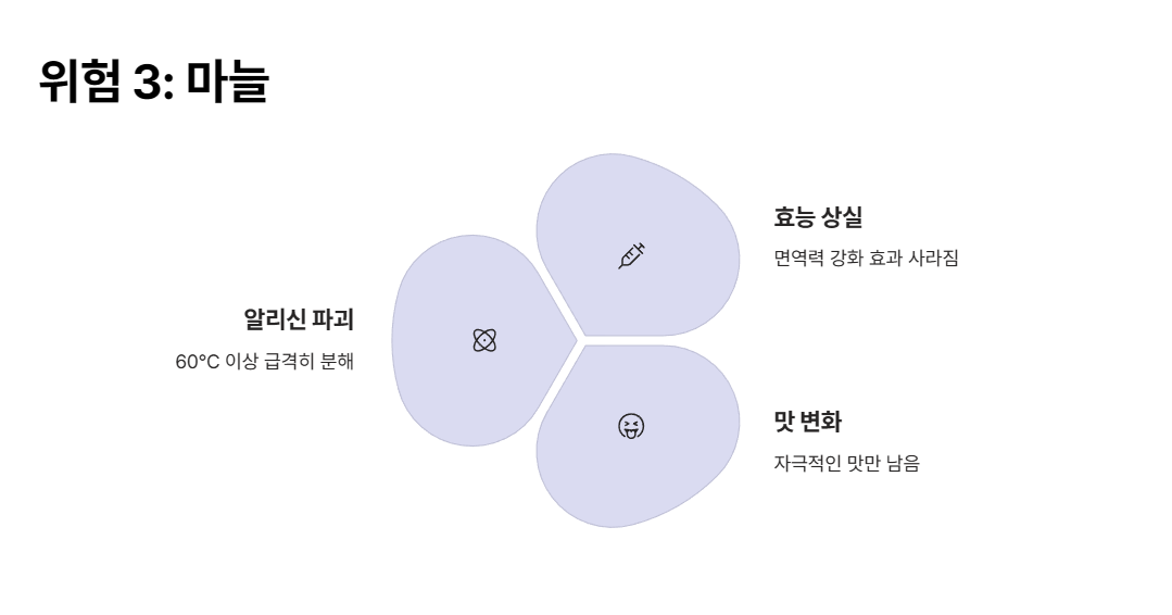 마늘