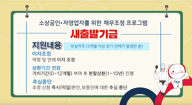 새출발기금-지원내용