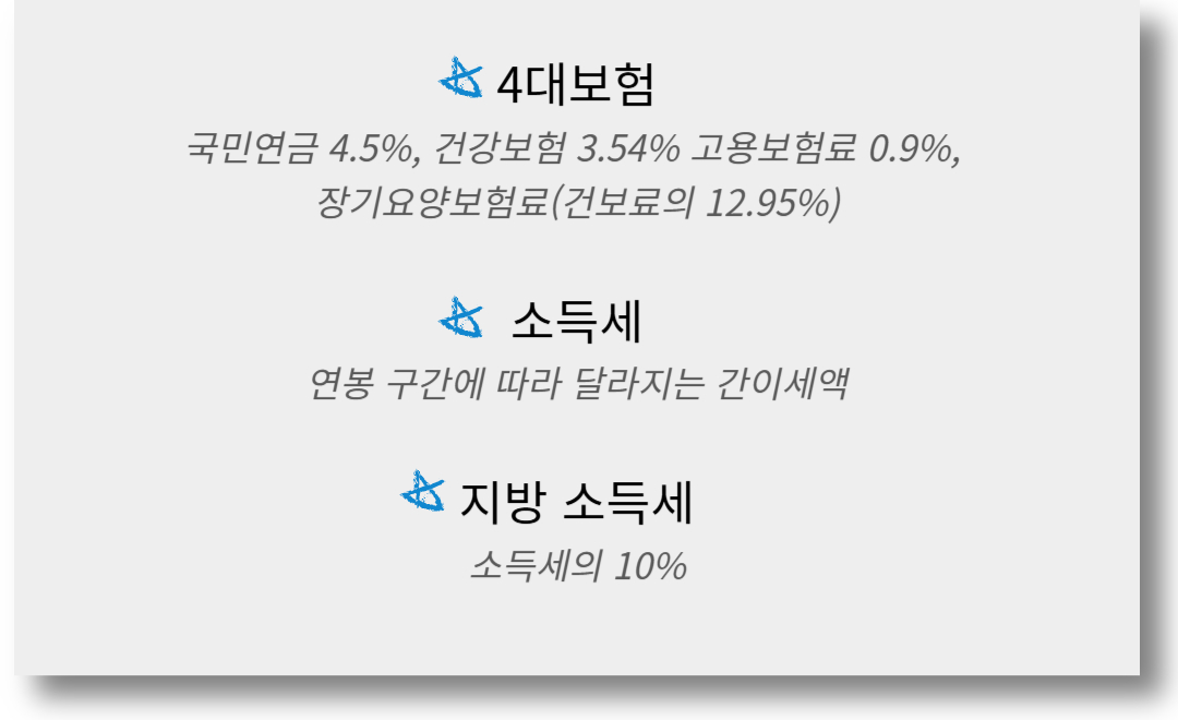 2025년 연봉 실수령액