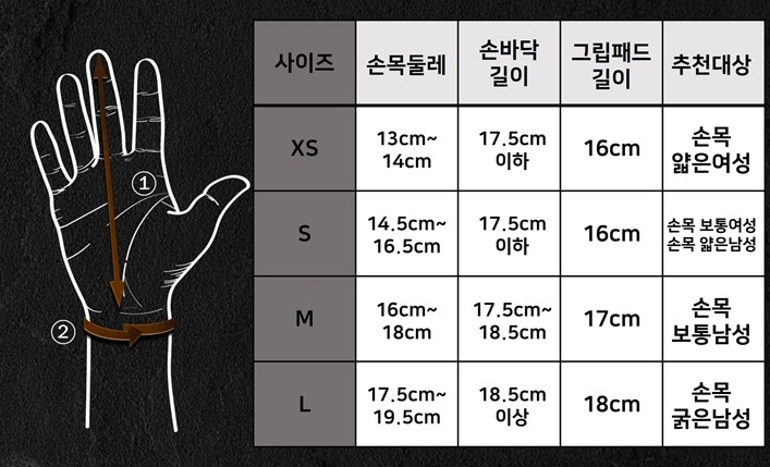 제로투히어로-손목보호대-사이즈-선택-참고사항