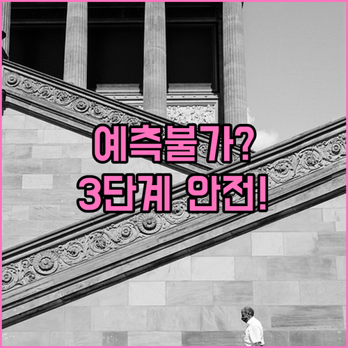 예측 불가 위험 대비를 위한 체계적인..