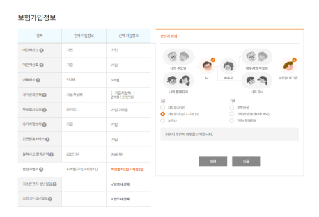 다이렉트 자동차보험 비교