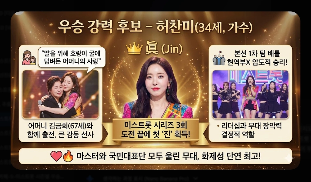 미스트롯4 우승 예상: [2026년 최신] 홍성윤&middot;허찬미 TOP5 및 다크호스 완전 분석
