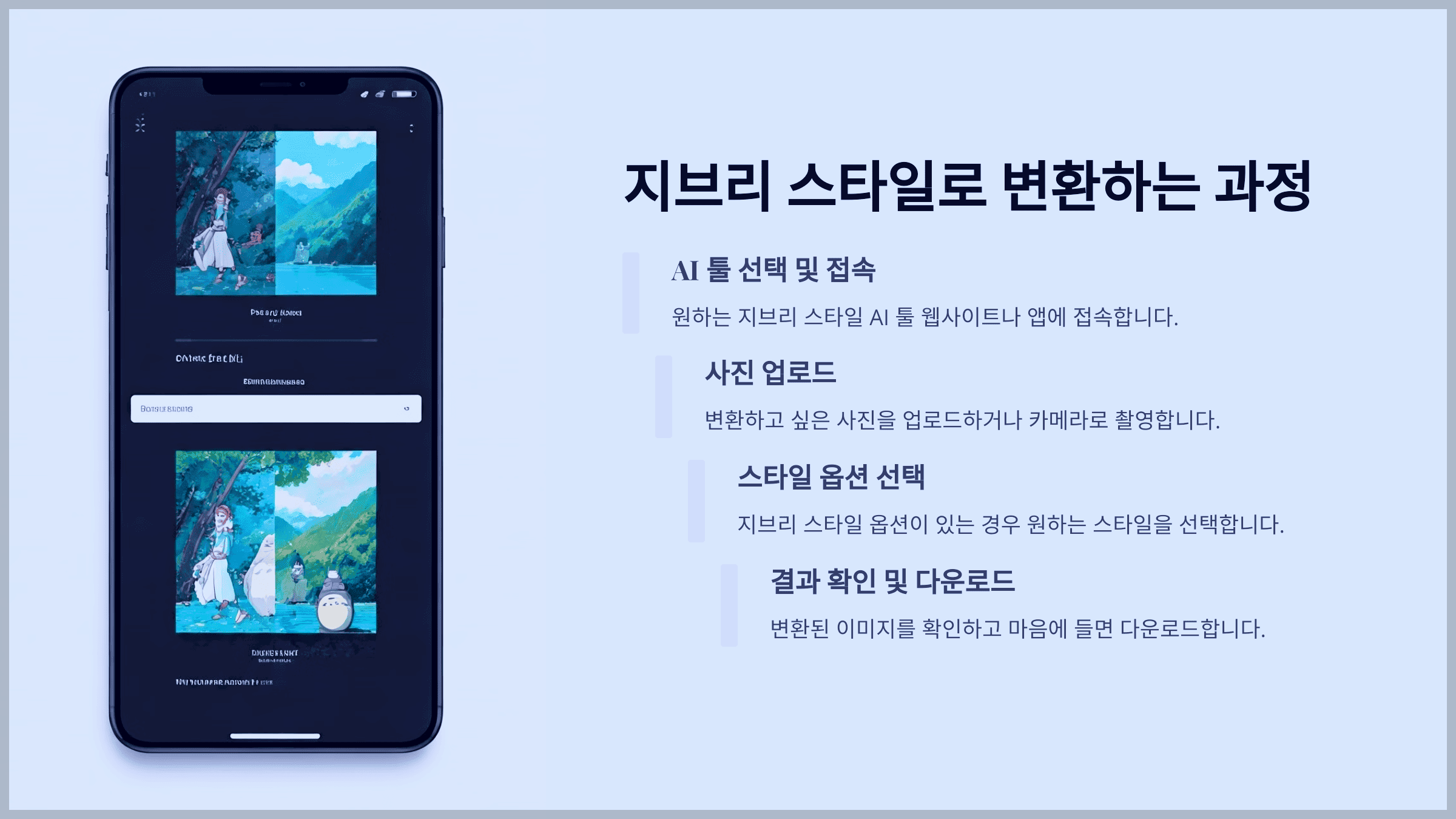 지브리 스타일로 변환하는 과정