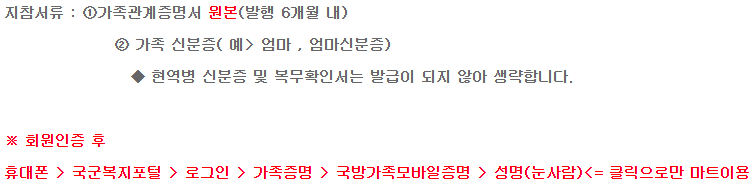 군마트 이용대상, 이용방법 확인하기