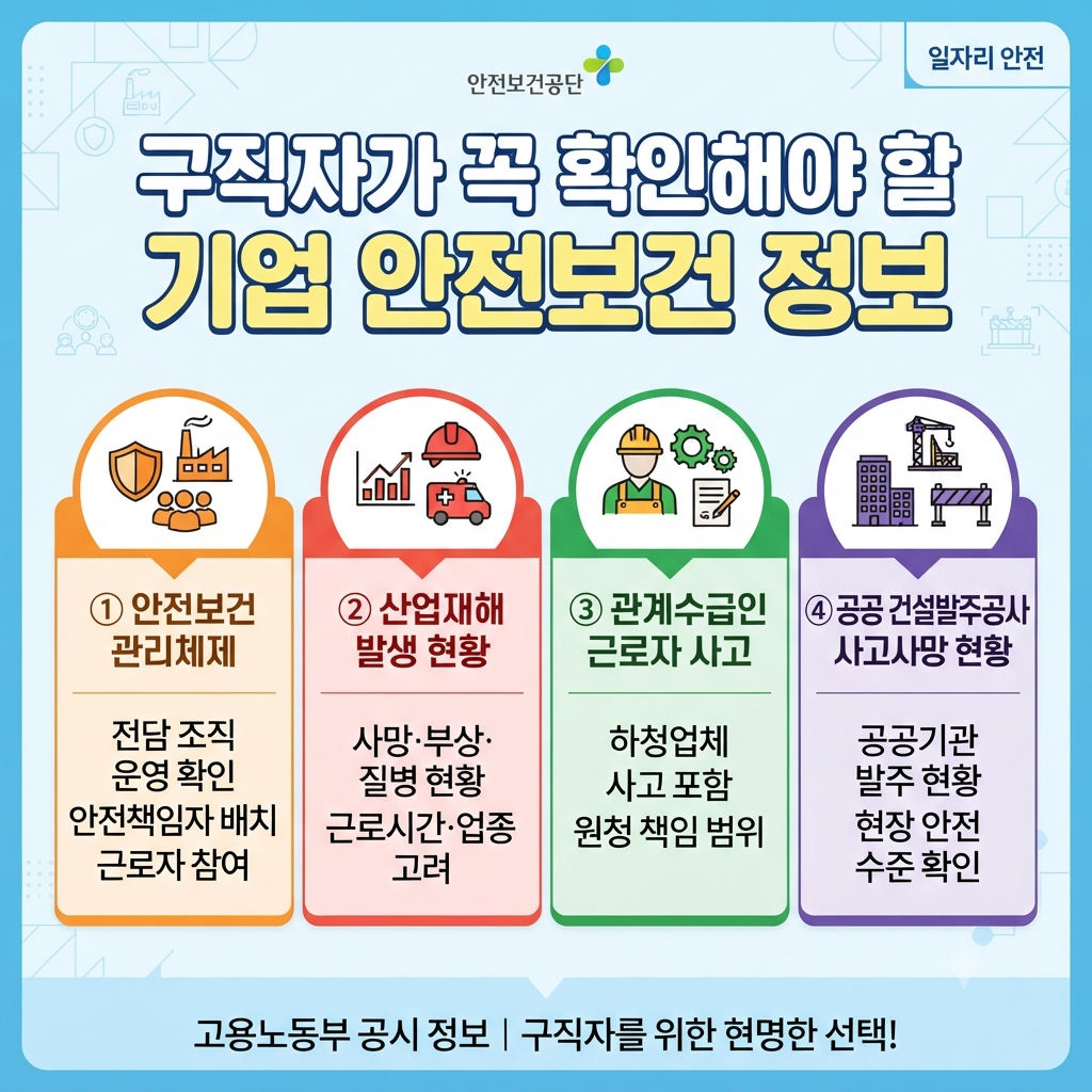 청년일자리도약장려금 비수도권 720만원 신청방법 확인하기