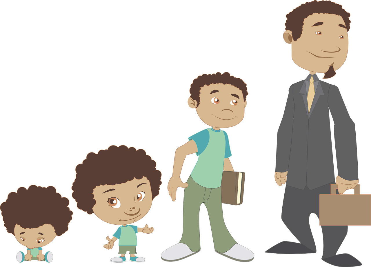 발달심리학의 연구방법