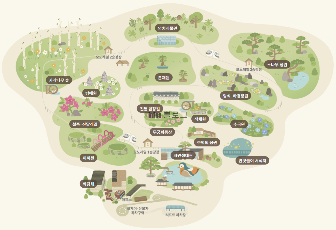 곤지암 화담숲 사전 할인 예약방법 경기도 광주 가볼만한 곳