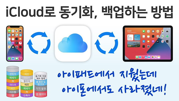 iCloud로 사진 백업 및 동기화하는 방법