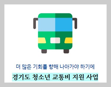 경기도청소년교통비지원, 교통비 환급 안내