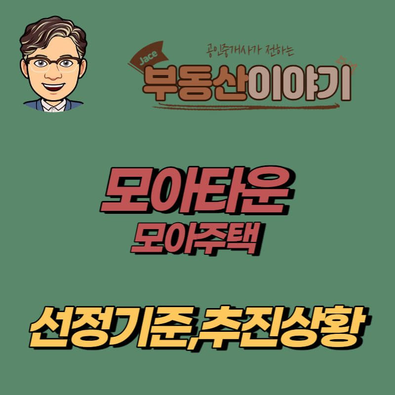 썸네일 모아타운