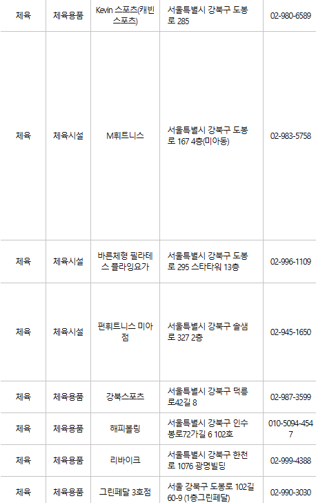 강북구 문화누리카드 사용처