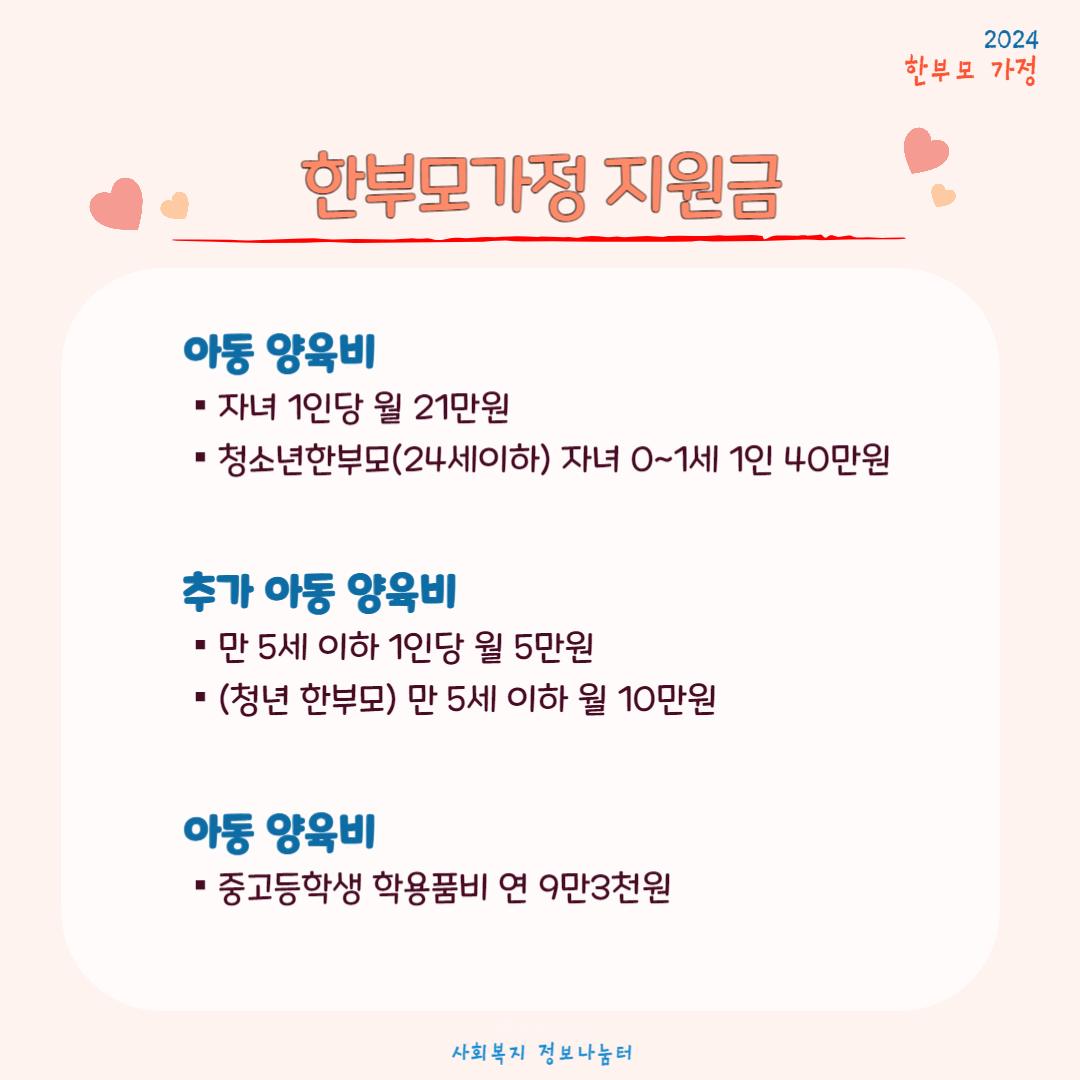 2024년 한부모가족 자격 기준 및 지원금 혜택 총정리