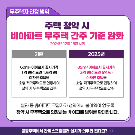2025청약시 무주택자 인정 범위 기준