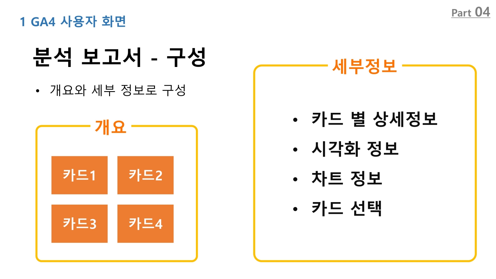 GA4 보고서 구성