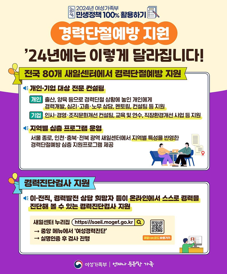 2024년 경력단절예방 지원