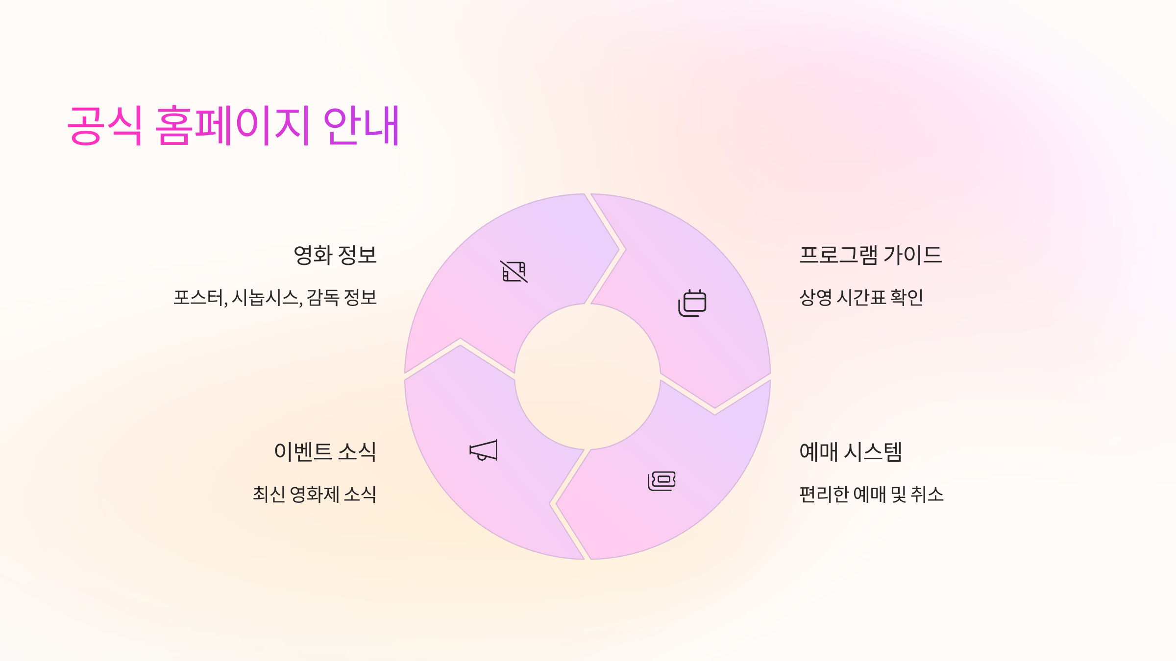 🌐 공식 홈페이지 안내