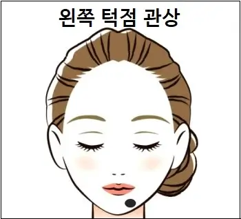 왼쪽 턱점 관상