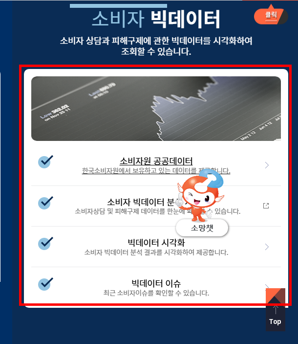 한국소비자원 홈페이지 이용방법