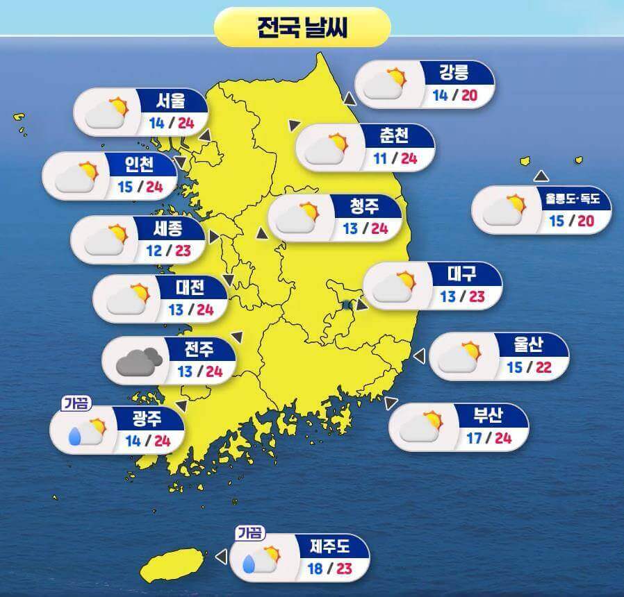 전국날씨 전망