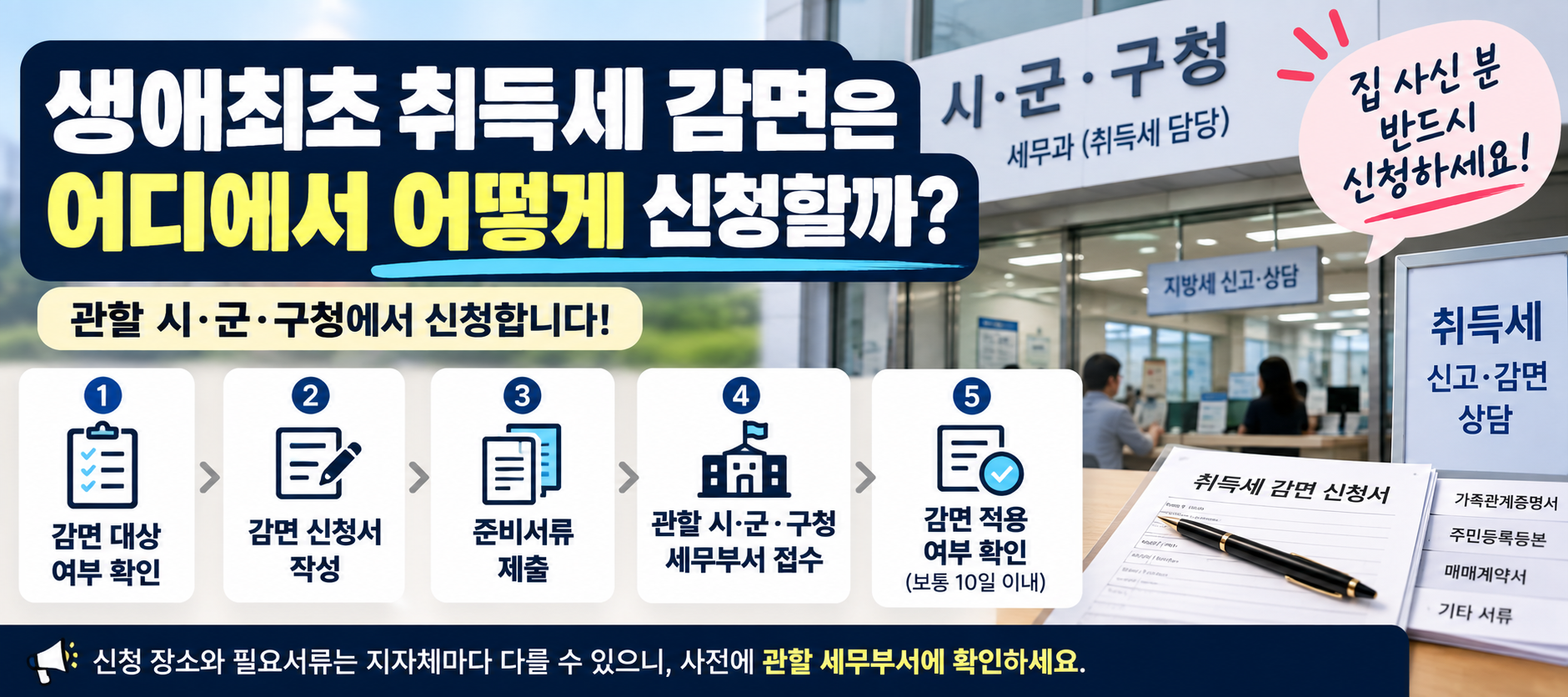 생애최초 취득세 감면 신청 장소와 관할 시군구 세무부서 안내 이미지