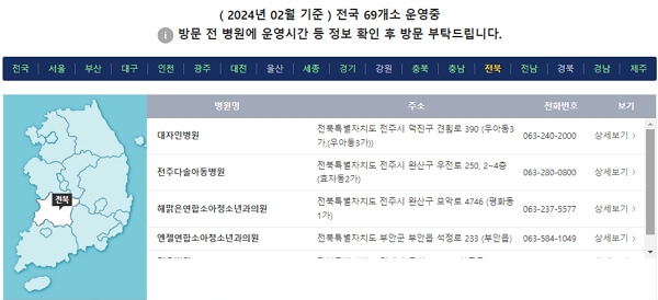 전남, 전북, 광주 달빛어린이병원 주소, 전화번호 목록