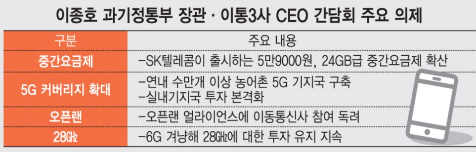 Z폴드4 가격