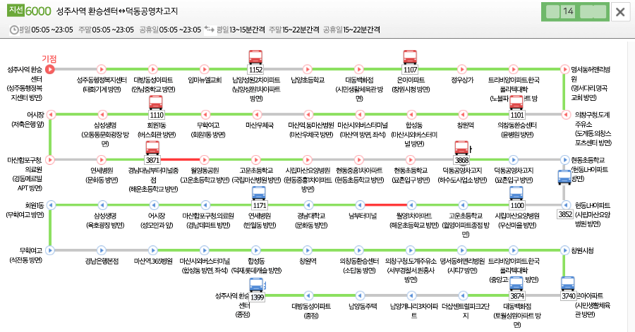창원-6000번-노선도
