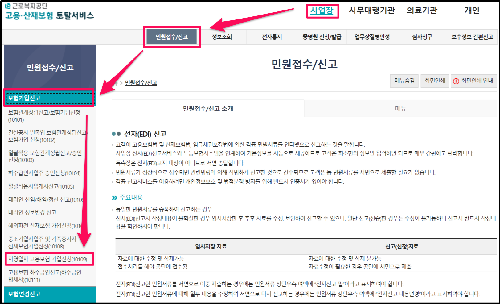 자영업자 고용보험 가입하기