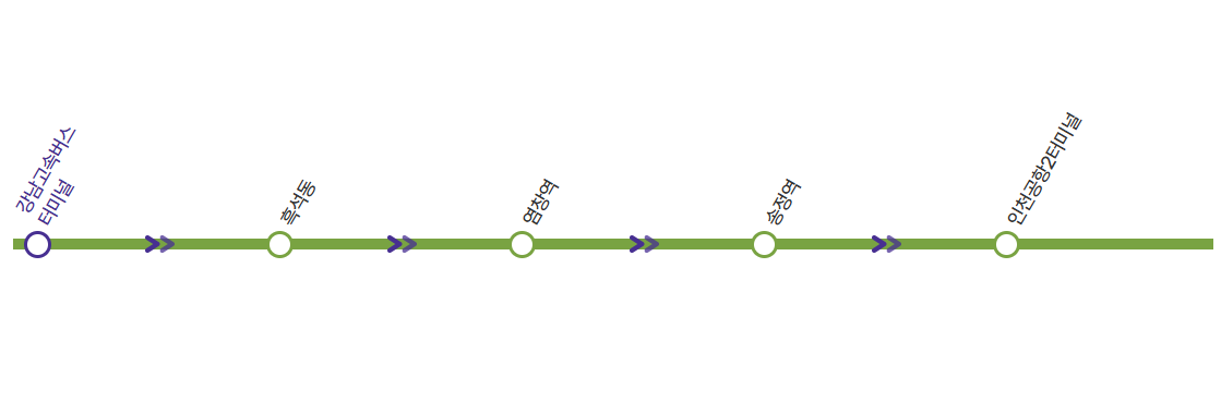 N6002번 공항버스 노선