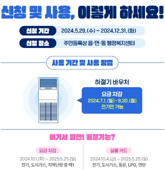 에너지바우처 신청 사용