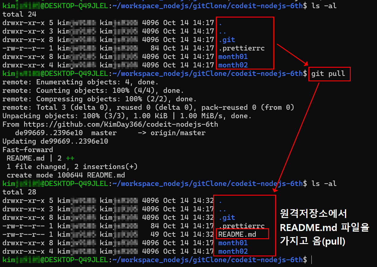 Git 원격 저장소에만 있던 README 파일을 pull로 받아옴