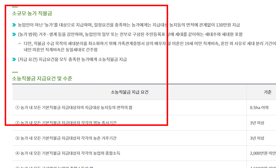 공익직불금 신청자격