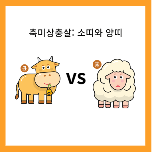 축미상충살