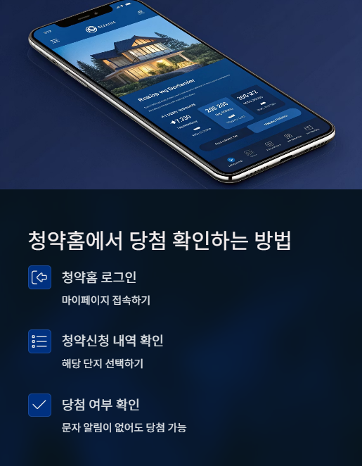 청약홈에서 당첨 확인하는 방법