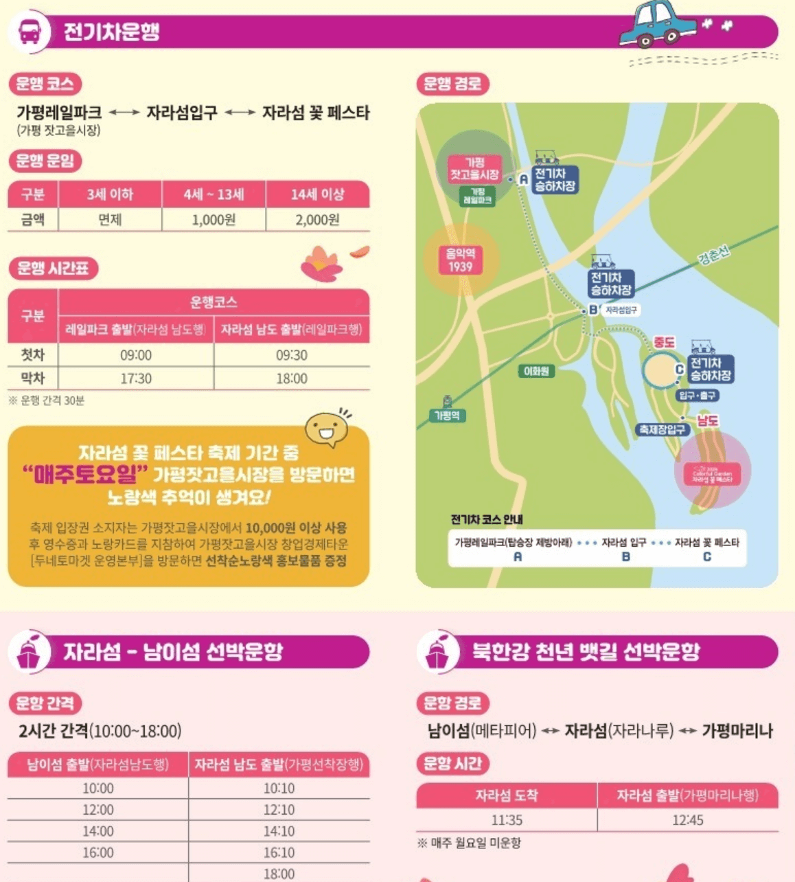 자라섬 오는법