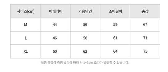 임영웅 신상 굿즈