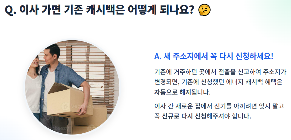 주택용 에너지 캐시백