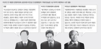 신종오판사 사망 이유 나이 프로필 학력 고향 주요 판결 총정리: 김건희 징역 4년 선고와 유서 내용